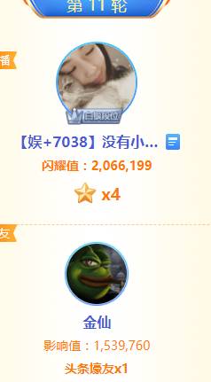 对决心儿，她冲刺夺 4星头条