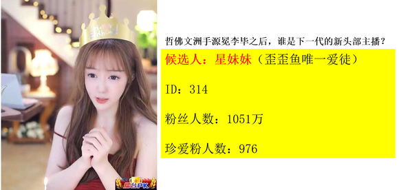 新人换旧人，新十大头部主播出炉