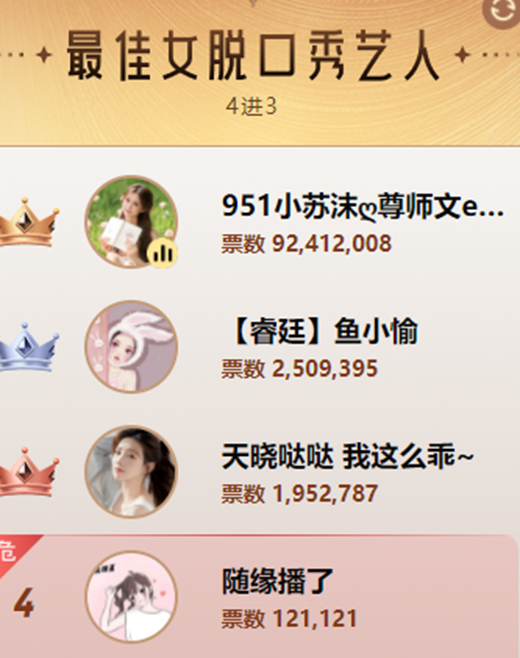 女脱三甲出炉，这位文徒太耀眼