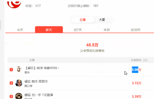 微凉从不缺大哥的支持