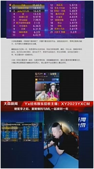 探戈哥曾与小洲VP有过节？