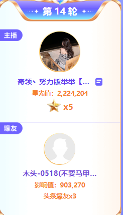 一天连夺三轮头条，小公举夺得10星头条