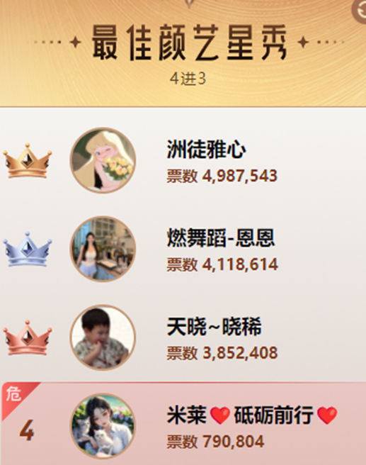 很刺激，雅心绝杀秒冲第一！