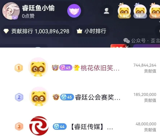 桃花哥力挺，鱼小愉榜达百万！