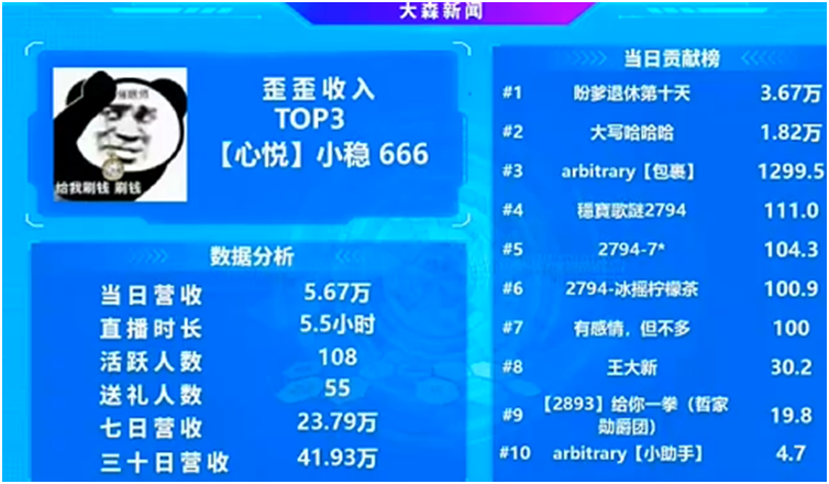 小稳521获表白，又吃饱饱！