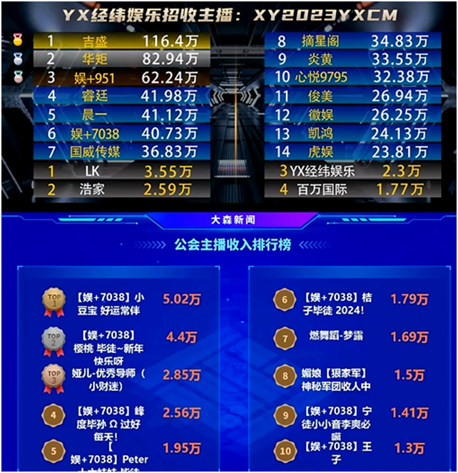 小站又出现了一位电母！