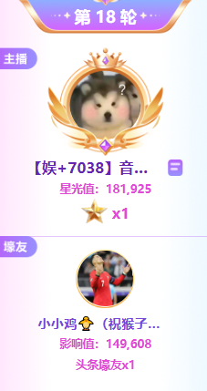 老牌电母小音，头条崭露头角获得1星头条