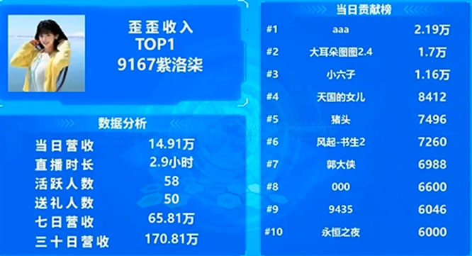 紫洛柒，YY最新崛起之电母！