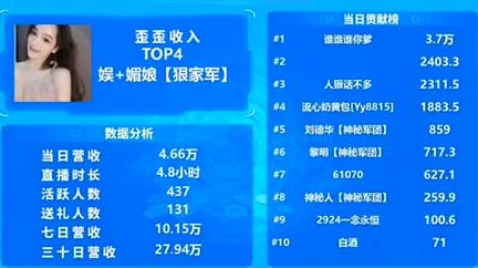 狠哥回归，这位小站的电母再度发电！