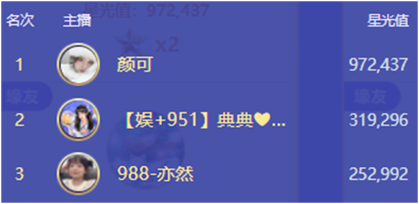 3大电母激战，心哥出手了！