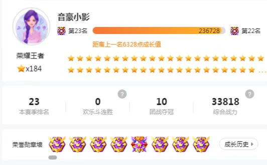 爱影哥暴走！只为小影