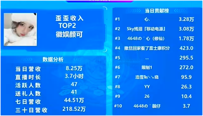 闷声发大财，她是最低调的超级电母！