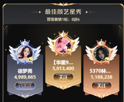 徐梦尧领跑，神秘大哥壕刷！