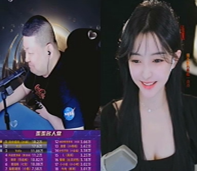 舞蹈组门槛百万票，小影很无奈