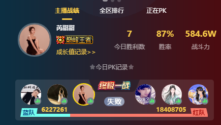 YY周刊：甜文典激战，佛头条厮杀