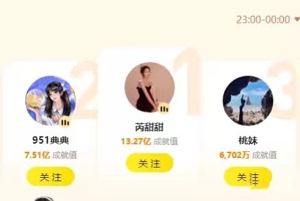 没有上限，双电母火拼小时榜！