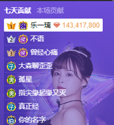 这位神豪对国威的帮助实在太大！