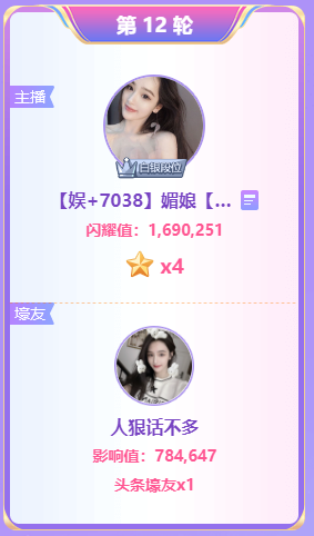 狠哥再度出手，媚娘斩获4星头条