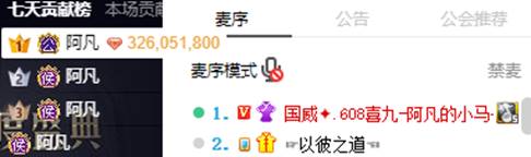 YY日报秋备6000万？舞蹈组破亿