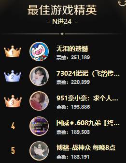 鱼闪闪一战冲天，女歌组百花争艳