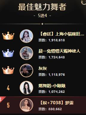 女歌、女脱打冒烟，大佛要鞠躬？