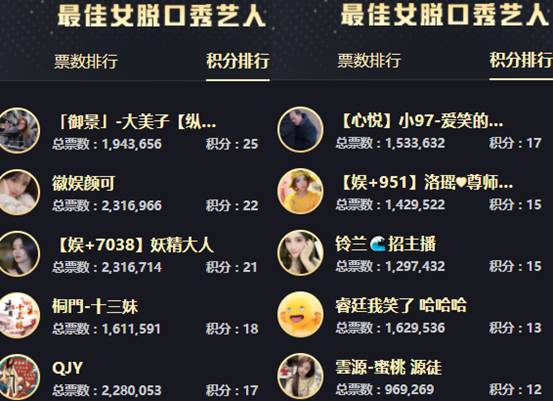 年度战报：12强横空出世！