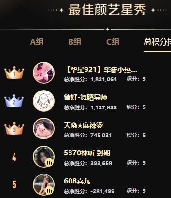 8强诞生，最激情的时候到了