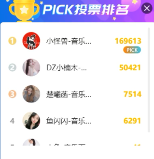 小怪兽一骑绝尘，勇夺顶级总冠军