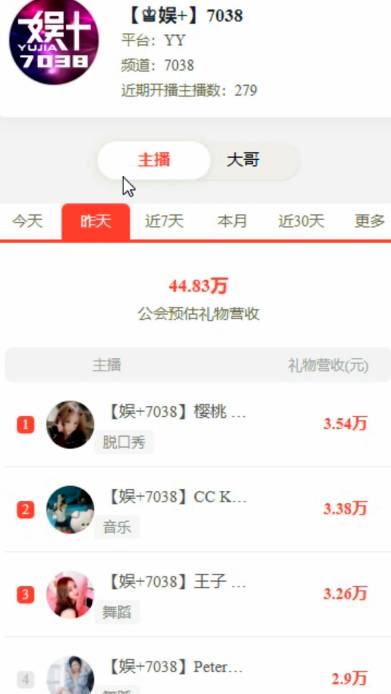 超稳！小站的电母真多啊！