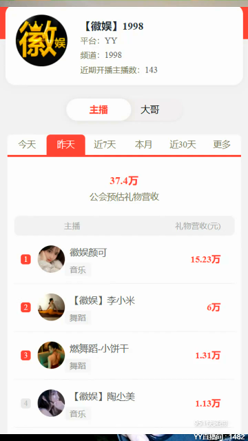年度归来，她依旧电力十足！