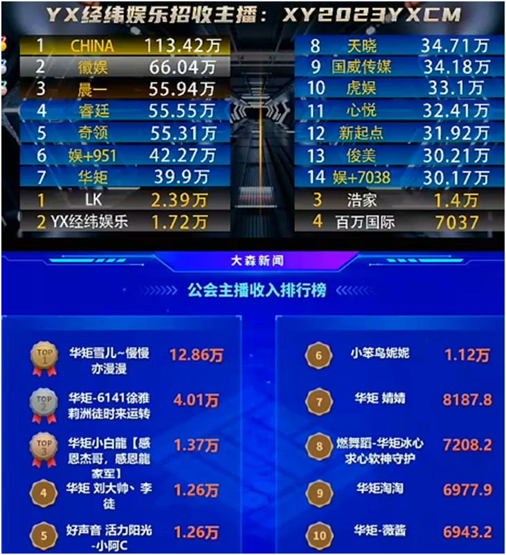 有杰哥在，华矩必须稳！