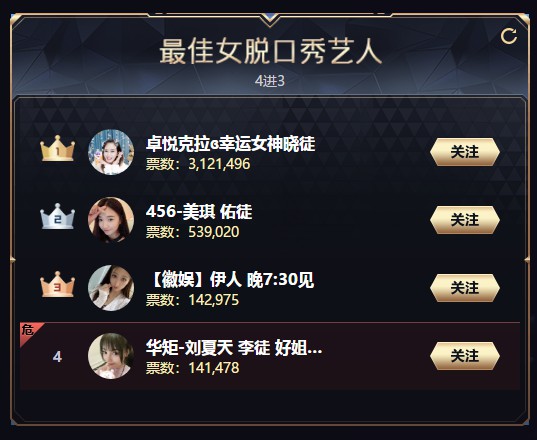 310万克拉领跑！女脱口秀必打