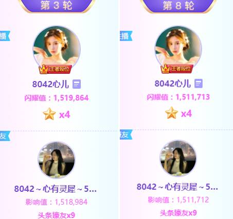 最大黑马心儿，57星登天梯榜首
