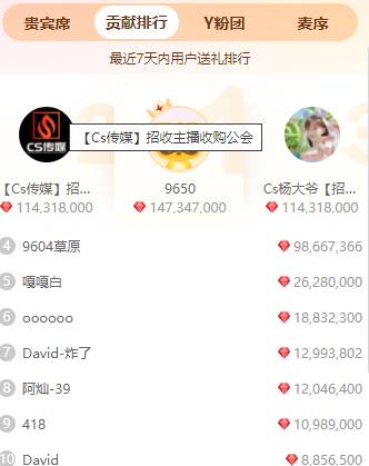 PK赛激情似火，众电母放飞自我