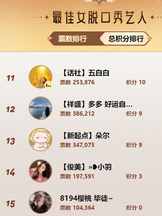 女脱大黑马，睿廷众电母锋芒毕露