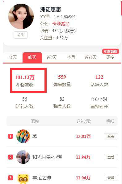 一天收百万，YY惊现超级电母
