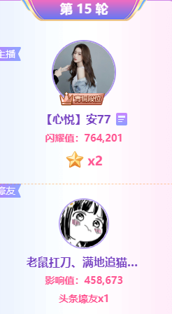 强！电母安77登上夺星光殿堂席位