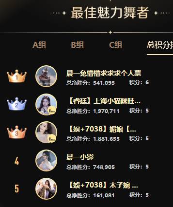 8强诞生，最激情的时候到了