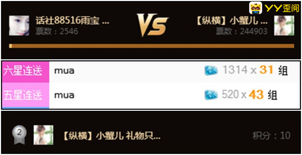 Mua哥豪刷！助小蟹儿战胜雨宝