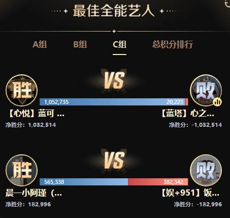 PK赛激情似火，众电母放飞自我