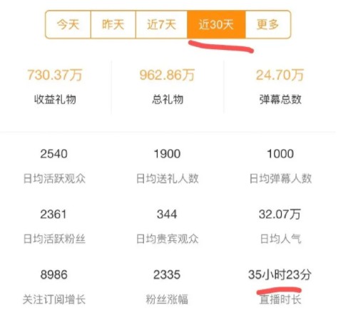 如此吸金！囧囧丸每小时竟收入21万？