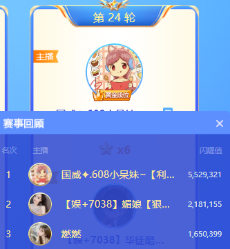 552万票！呆妹战两位电母获头条