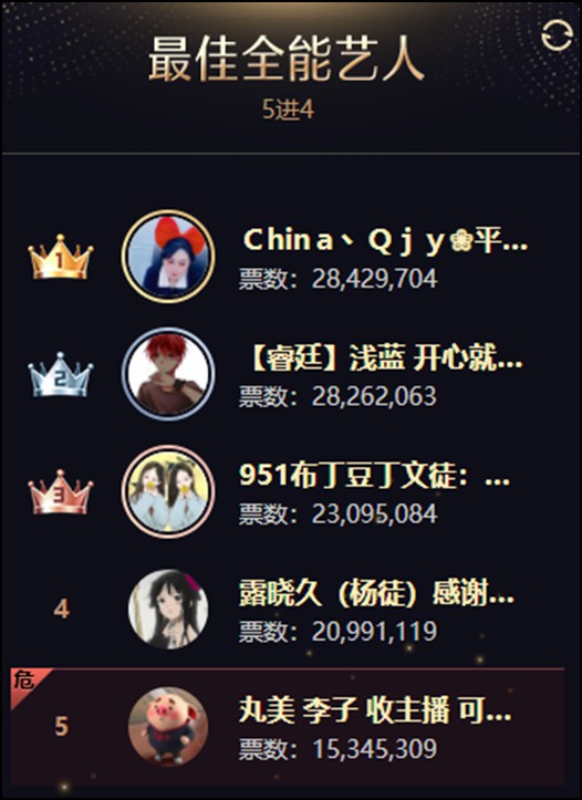 无惧强大对手，她一战成名！