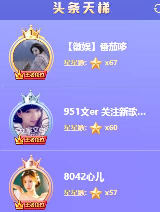 再拿 5星，大哆哆奠定代言人称号