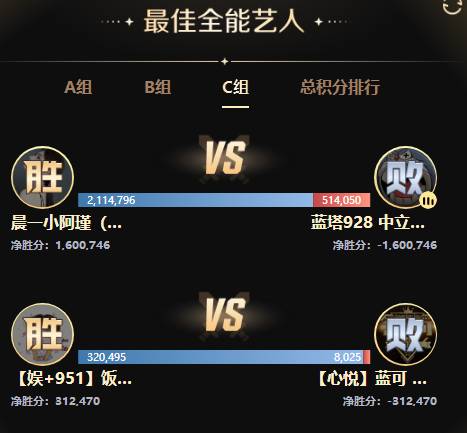 8强诞生，最激情的时候到了