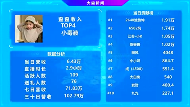 地势坤力挺，小毒液真电母！