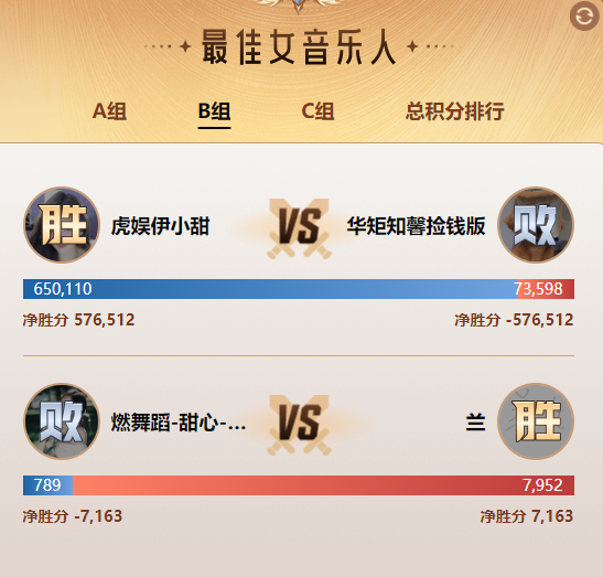 最终扳回一局，伊小甜惊险晋级！