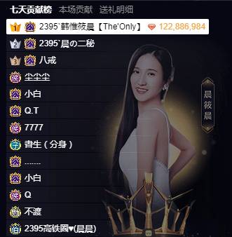 宝哥发力，女新亚军激战御景电母
