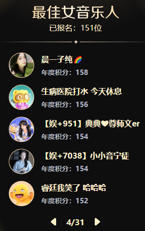 年度死亡组！电母、黑马全在女音