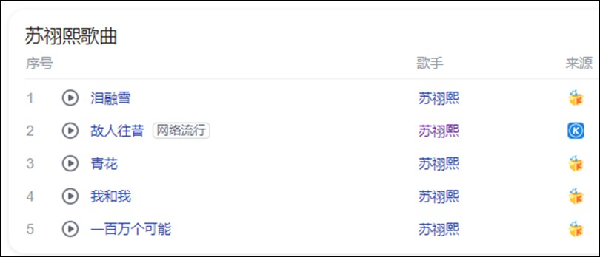 不背人，文儿公开挖总部电母！
